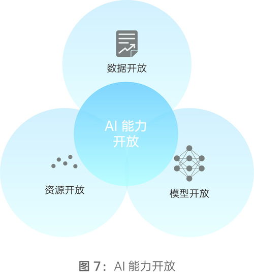 OPPO最新6G白皮書展現(xiàn)深厚通信技術(shù)積累，5G時代已構(gòu)建堅實服務(wù)基石
